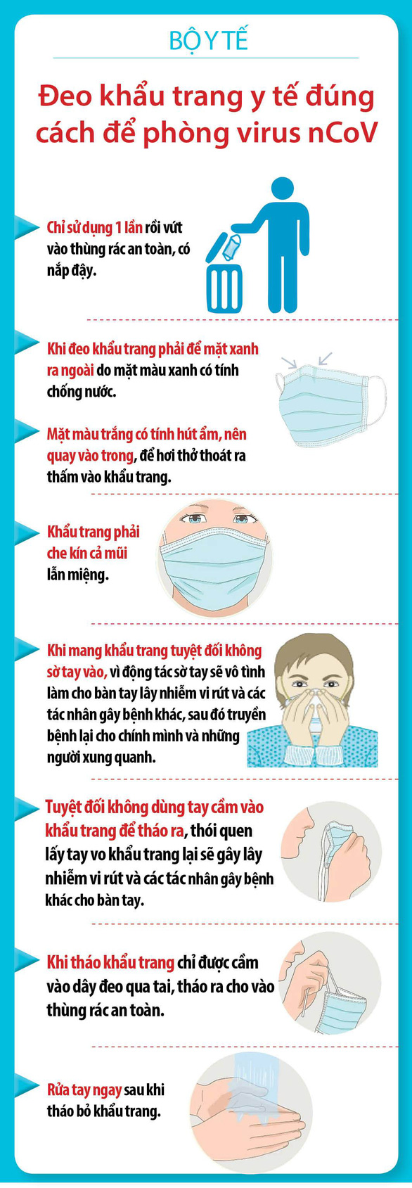 Bạn đã đeo khẩu trang y tế phòng virus corona đúng cách chưa?