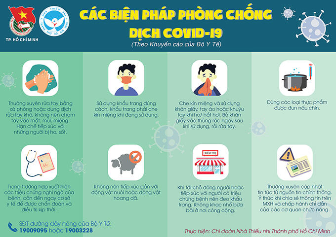 Các biện pháp phòng chống dịch Covid-19