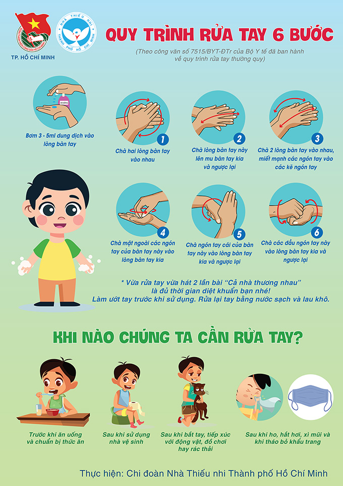 6 bước rửa tay đúng cách