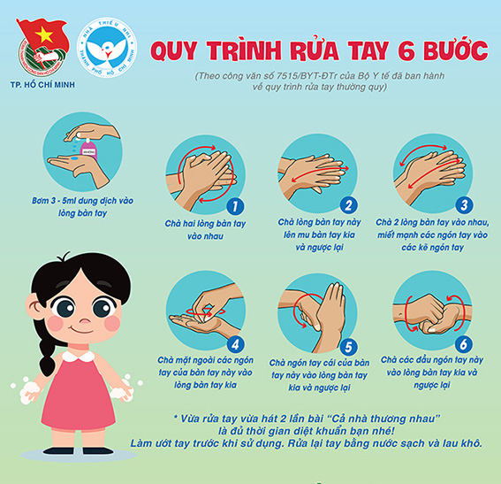 6 bước rửa tay đúng cách