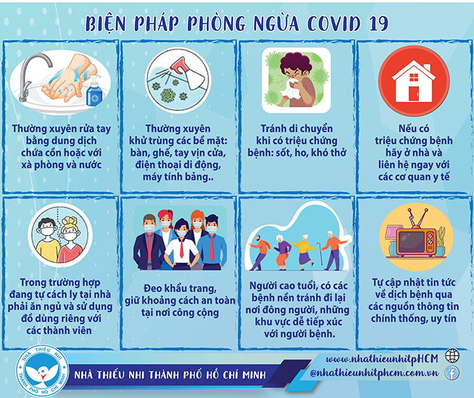 Các biện pháp phòng ngừa Covid-19