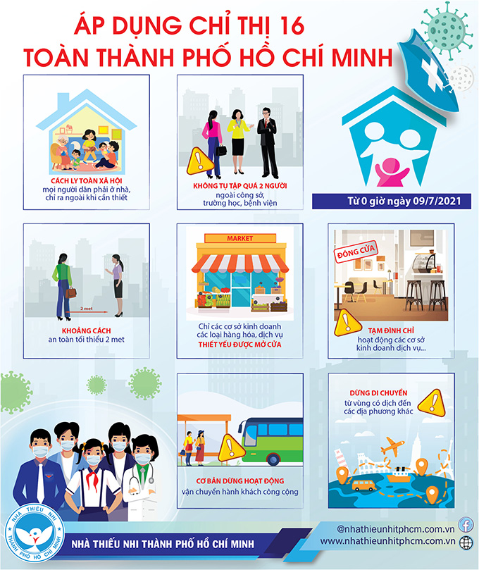 Chỉ thị 16