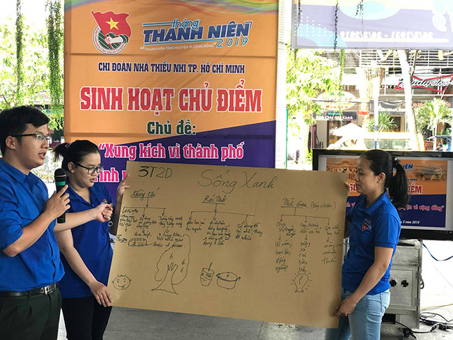 Hoạt động tháng thanh niên 2019