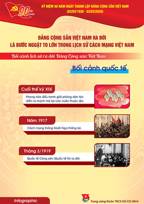 Tài liệu truyên truyền kỷ niệm 90 năm thành lập Đảng Cộng sản Việt Nam (3.2.1930 - 3.2.2020)