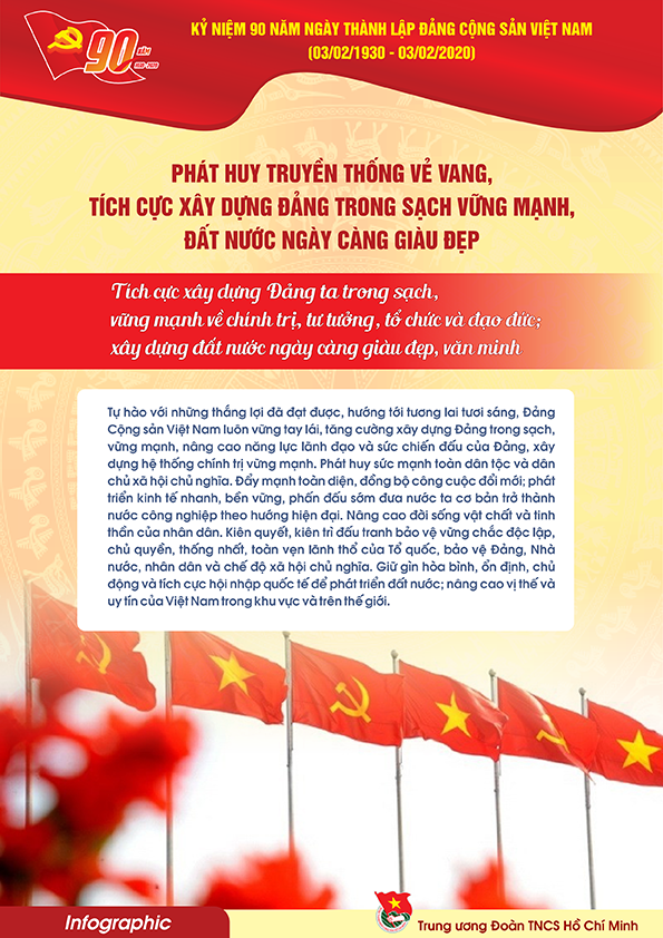 Tài liệu truyên truyền kỷ niệm 90 năm thành lập Đảng Cộng sản Việt Nam (3.2.1930 - 3.2.2020)