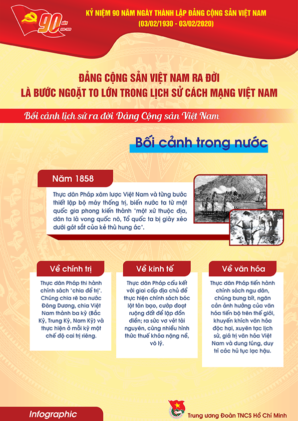 Tài liệu truyên truyền kỷ niệm 90 năm thành lập Đảng Cộng sản Việt Nam (3.2.1930 - 3.2.2020)