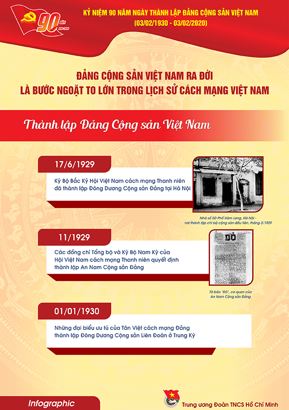 Tài liệu truyên truyền kỷ niệm 90 năm thành lập Đảng Cộng sản Việt Nam (3.2.1930 - 3.2.2020)