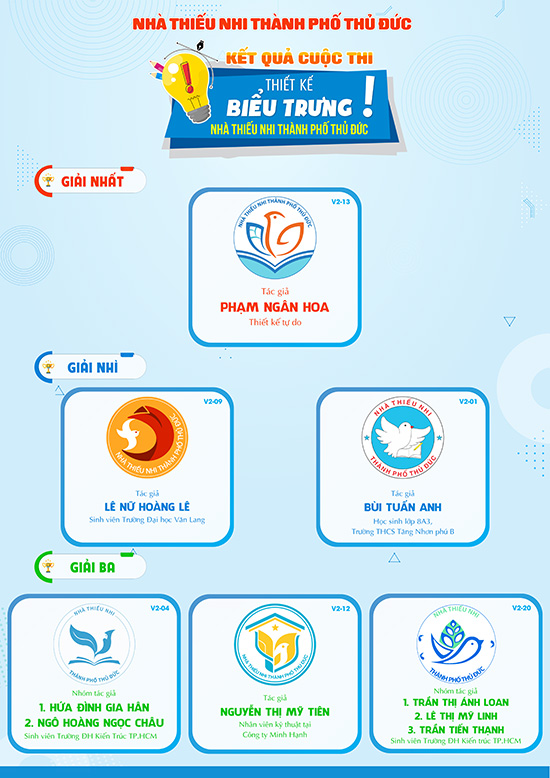 Công bố biểu trưng (logo) - Nhà Thiếu nhi Thành phố Thủ Đức