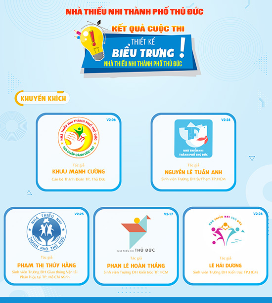 Công bố biểu trưng (logo) - Nhà Thiếu nhi Thành phố Thủ Đức