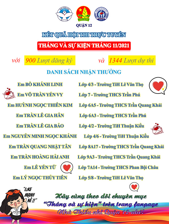Chuyên mục Tháng và sự kiện - Nhà Thiếu nhi Quận 12