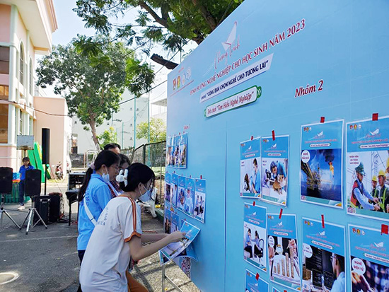 Chương trình định hướng nghề nghiệp cho học sinh năm 2023 - Nhà Thiếu nhi Thành phố Thủ Đức